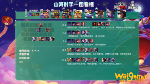 云顶之弈山海射手阵容怎么搭配 云顶之弈山海射手阵容攻略