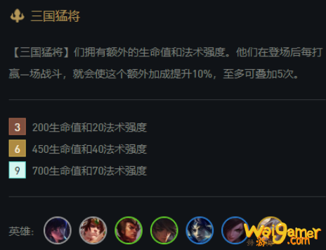 云顶之弈11.1九三国阵容怎么玩