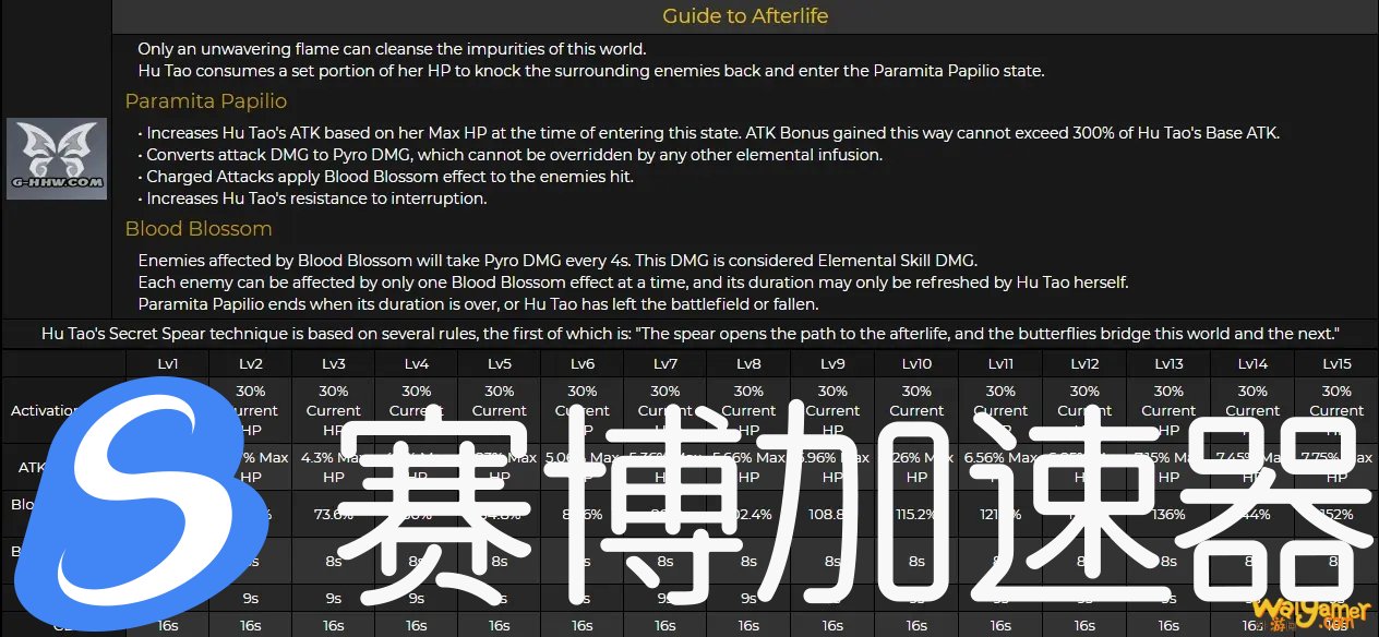 原神胡桃技能机制介绍