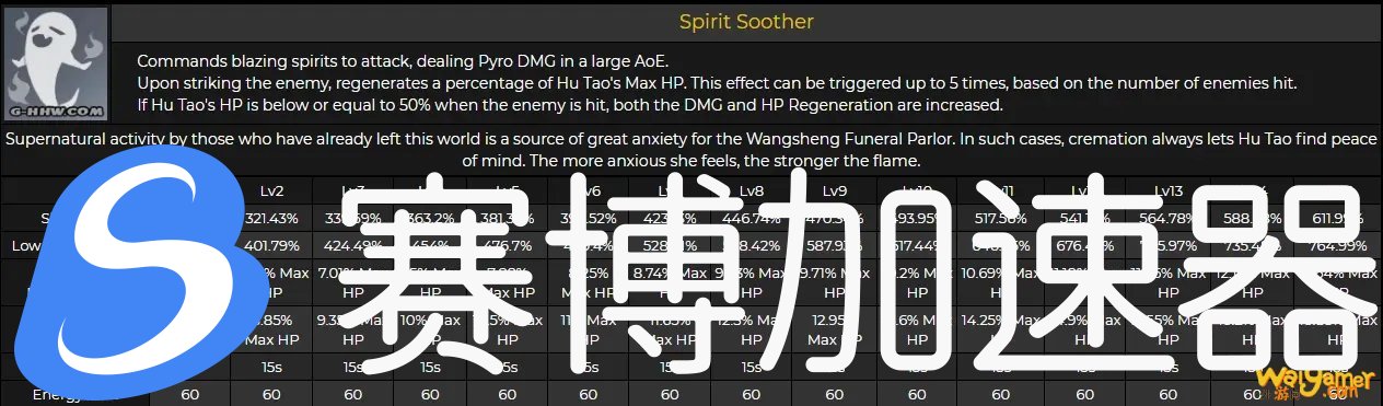 原神胡桃技能机制介绍