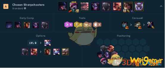 云顶之弈11.2六神射莎弥拉怎么玩