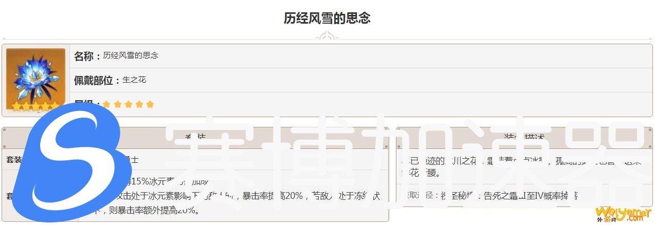 原神甘雨用什么装备好