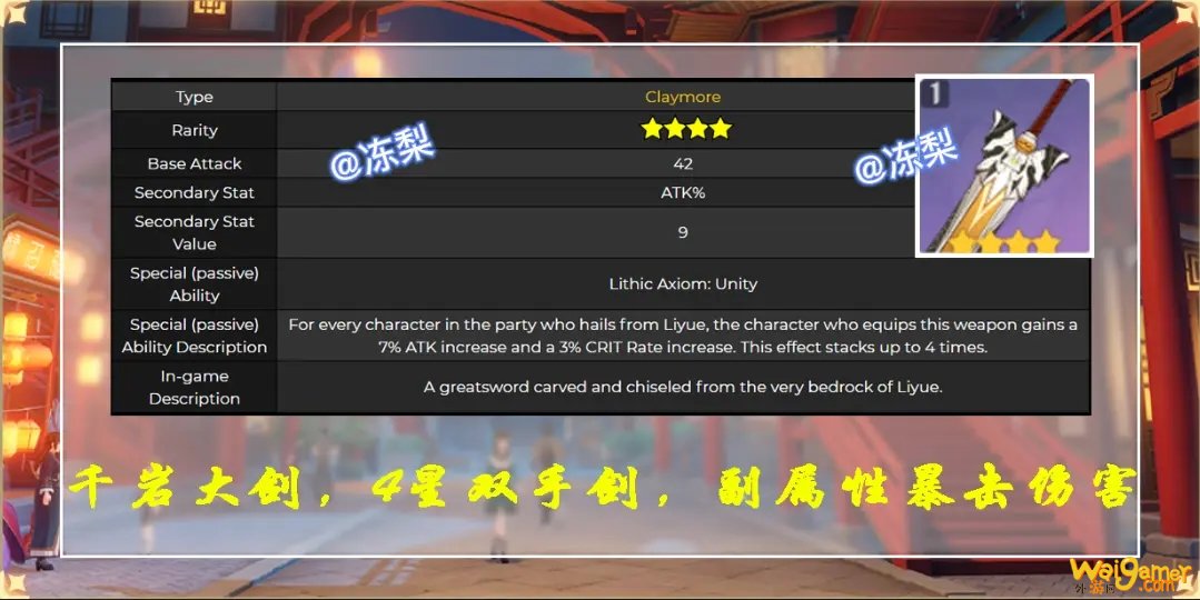 原神千岩大剑给谁用比较好