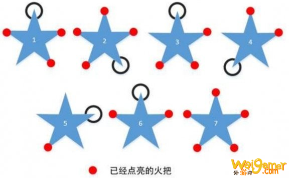 原神循仙踪兮天遒任务怎么做