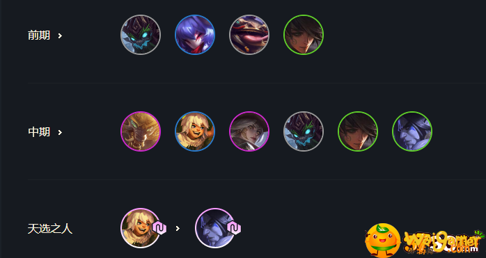 云顶之弈八斗猎怎么玩-八斗猎玩法攻略