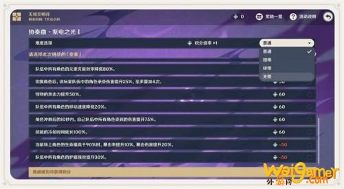 原神无相交响诗活动全部挑战打法攻略 无相交响诗活动奖励一览