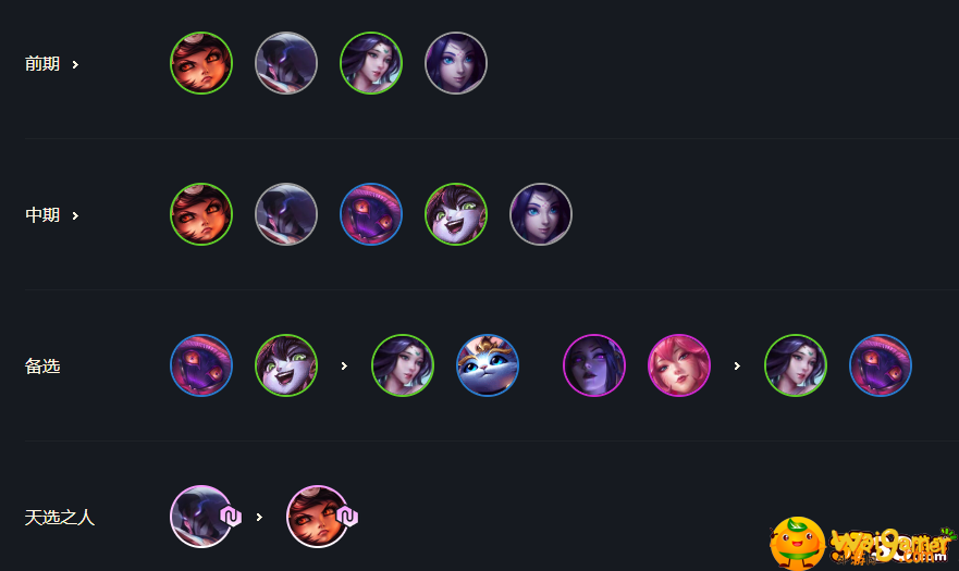 云顶之弈天命卡牌 云顶之弈天命卡牌怎么玩-天命卡牌玩法攻略