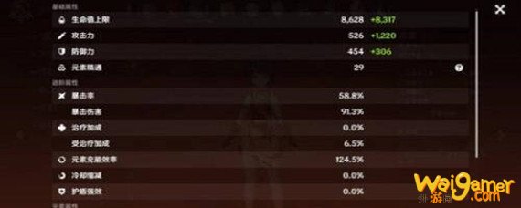 原神物理伤害加成和攻击力加成哪个比较好 原神物理伤害加成和攻击力加成哪个比较好-物理伤害加成和攻击力加成选择攻略_原神攻略APP