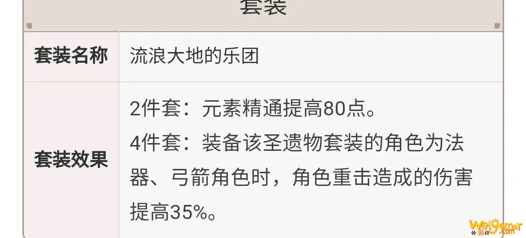 原神甘雨圣遗物武器选择