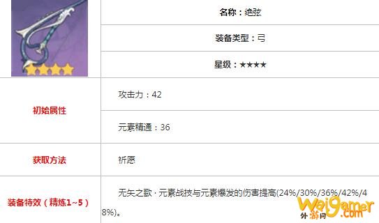 原神甘雨主C带什么武器