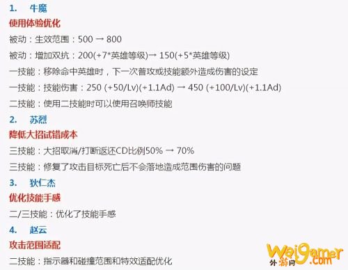 王者荣耀1月14日更新英雄调整一览：牛魔、苏烈、狄仁杰、阿珂、娜可露露增强
