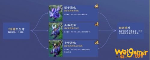 王者荣耀s22新赛季更新内容一览 1月14日版本更新汇总