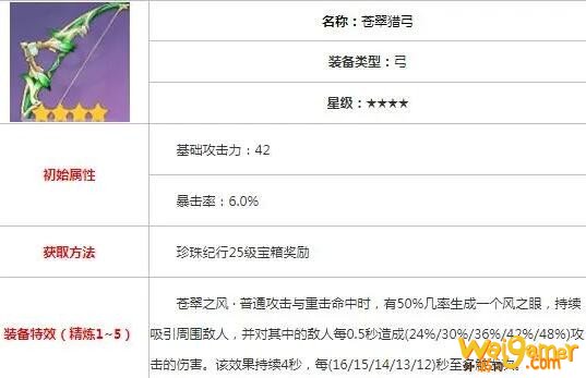 原神甘雨武器用什么？甘雨武器推荐