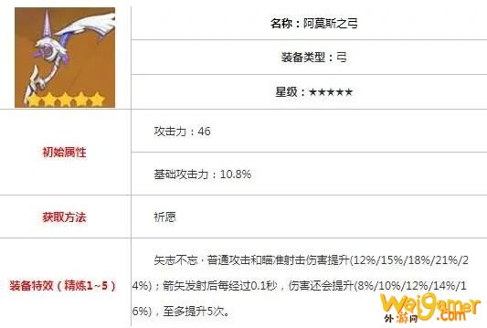 原神甘雨武器用什么？甘雨武器推荐