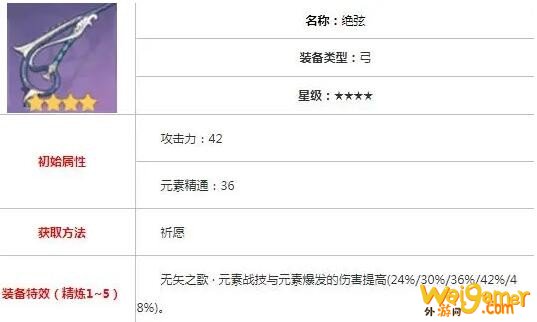 原神甘雨武器用什么？甘雨武器推荐