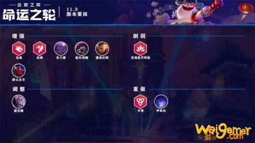 LOL云顶之弈2月4日11.3版本更新  战神龙魂增强