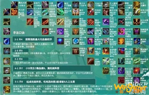 云顶之弈11.3版本最新装备合成公式分享