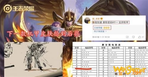 王者荣耀荣耀典藏皮肤最新消息：后羿典藏皮肤上线时间和价格