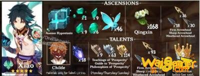 原神1.3魈拉满所需资源汇总介绍