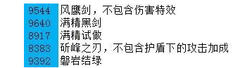 原神物伤流刻晴玩法攻略 刻晴物伤流配装，圣遗物搭配推荐