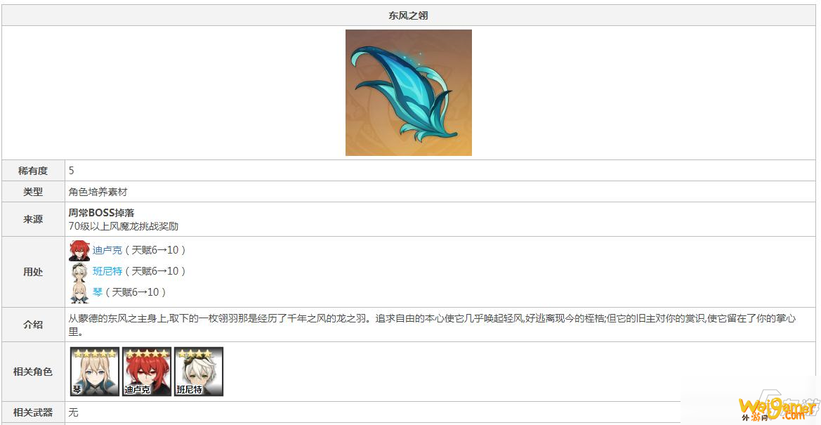 《原神》东风之翎怎么得 东风之翎获得方法一览