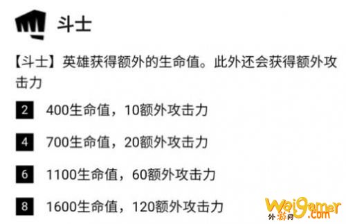 云顶之弈S4.5天选八斗玩法攻略 云顶之弈S4.5最强阵容