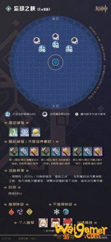 原神90级全秘境详细数据 原神90级秘境攻略大全