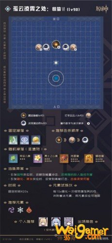 原神90级全秘境详细数据 原神90级秘境攻略大全