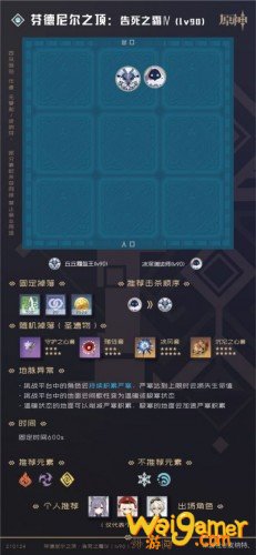 原神90级全秘境详细数据 原神90级秘境攻略大全