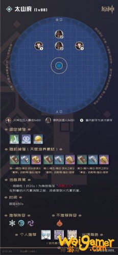 原神90级全秘境详细数据 原神90级秘境攻略大全