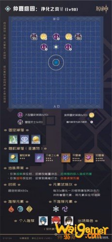 原神90级全秘境详细数据 原神90级秘境攻略大全