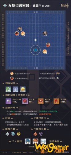 原神90级全秘境详细数据 原神90级秘境攻略大全