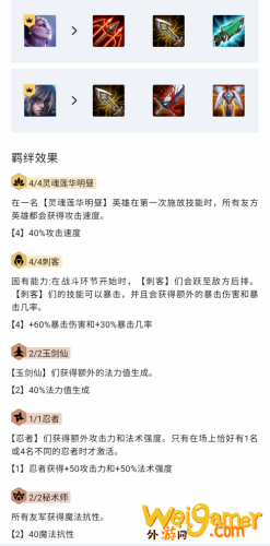 云顶之弈S4.5强力阵容推荐!明昼体系王者归来! 云顶之弈S4.5强力阵容推荐!明昼体系王者归来!