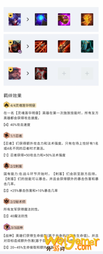 云顶之弈S4.5强力阵容推荐!明昼体系王者归来! 云顶之弈S4.5强力阵容推荐!明昼体系王者归来!