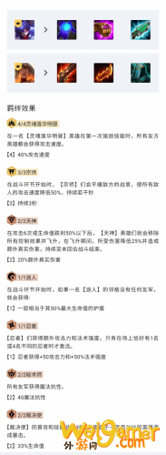 云顶之弈S4.5强力阵容推荐!明昼体系王者归来! 云顶之弈S4.5强力阵容推荐!明昼体系王者归来!