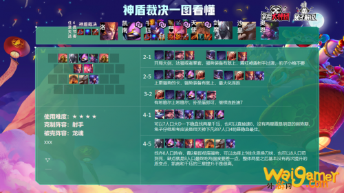 云顶之弈S4.5吃分阵容一览！躺着吃鸡！