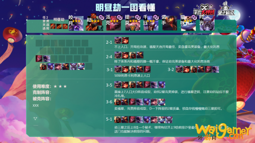 云顶之弈S4.5吃分阵容一览！躺着吃鸡！