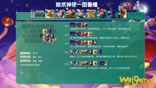 云顶之弈S4.5吃分阵容一览！躺着吃鸡！