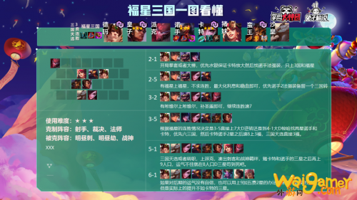 云顶之弈S4.5吃分阵容一览！躺着吃鸡！