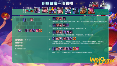 云顶之弈S4.5吃分阵容一览！躺着吃鸡！