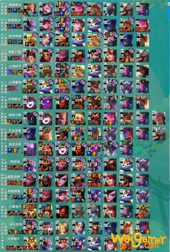云顶之弈S4.5吃分阵容一览！躺着吃鸡！