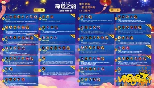 《云顶之弈》11.2版本更新上线，赛博加速助力畅玩游戏