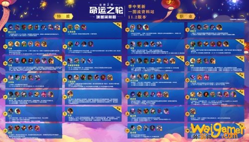 英雄联盟 云顶之弈：命运之轮-瑞兽闹新春 全面到来
