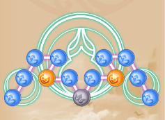 《梦幻西游》潜能果系统详解