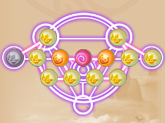 《梦幻西游》潜能果系统详解