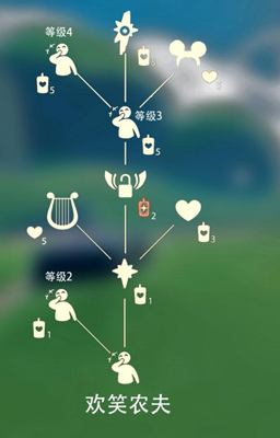 《光遇》竖琴怎么获得