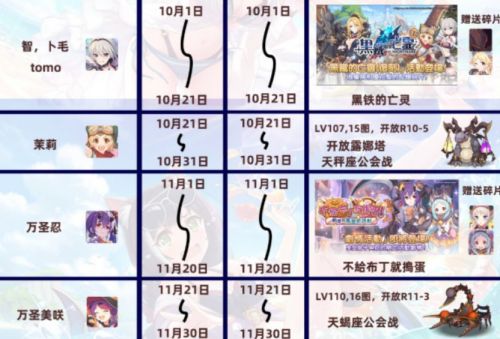 《公主连结》专武顺序表分享