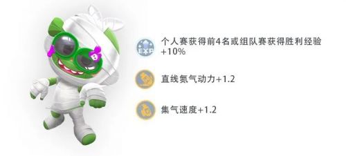 跑跑卡丁车手游木乃伊葱头获取方法攻略