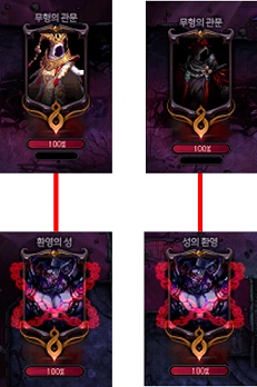 《DNF》希洛克团本普通模式苦难之境流程攻略