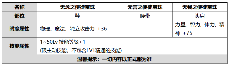 《DNF》2020金秋礼包宝珠属性介绍